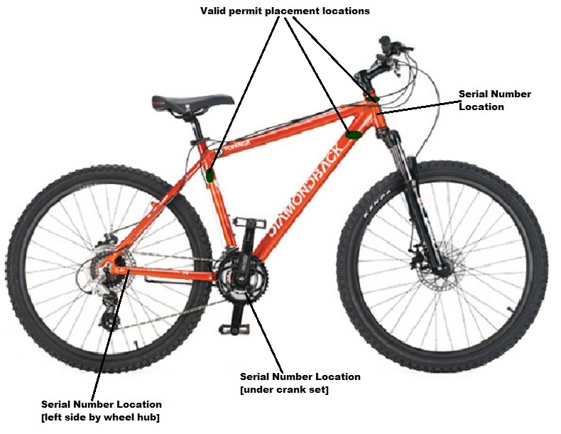 bicyclesreglocation